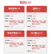 <strong>估计AI财产链、智</strong>