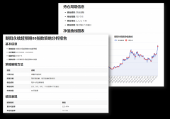 力中国金融科技生
