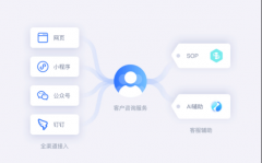号、小法式、视频